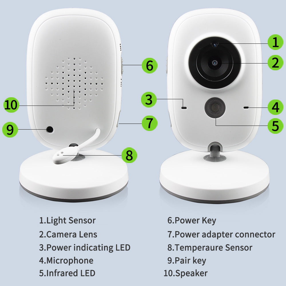 👶 Kindra CareView™ – 3.2” Digital Baby Monitor